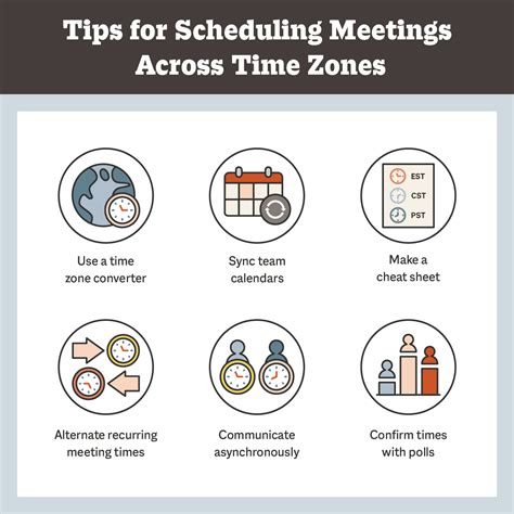 schedule meetings across time zones.